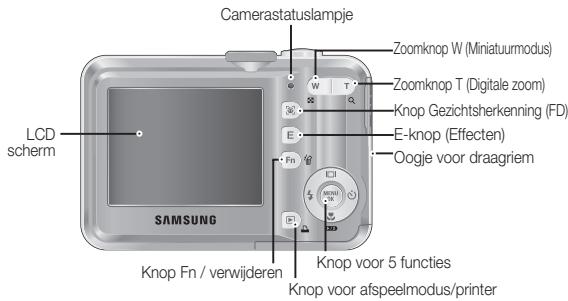 SAMSUNG S860 - Overzicht van functies / Bestanddelen van de camera - 2