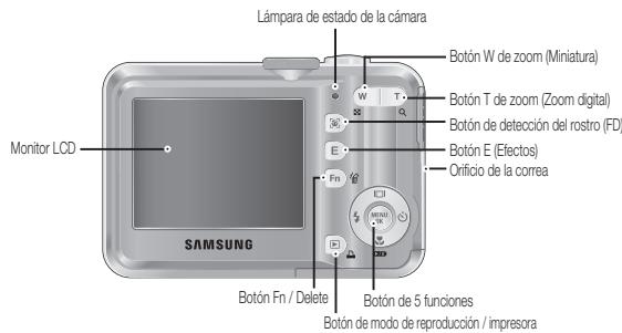 SAMSUNG S860 - Identificacion de caracteristicas / Contenidos de laamera - 2