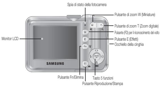 SAMSUNG S860 - Identificazione delle funzioni / contentuti della fotocamera - 2