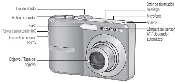 SAMSUNG S860 - Identificacion de caracteristicas / Contenidos de laamera - 1