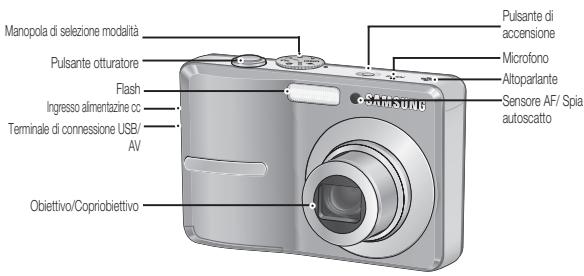 SAMSUNG S860 - Identificazione delle funzioni / contentuti della fotocamera - 1
