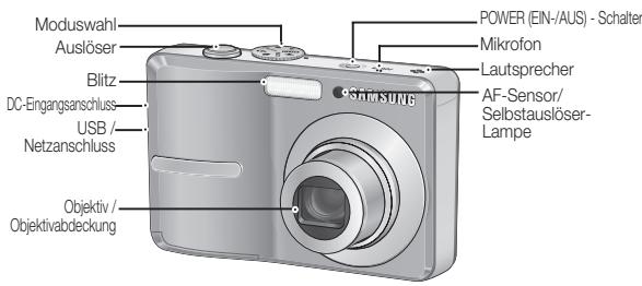 SAMSUNG S860 - Identification der Funktionen / Lieferumfang der Kamera - 1