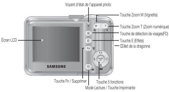 SAMSUNG S860 - Caracteristiques/Accessoires de l'appareil photo - 2