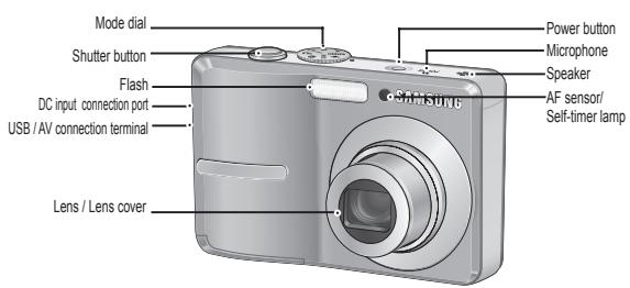 SAMSUNG S860 - Identification of features / Contents of camera - 1