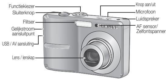 SAMSUNG S860 - Overzicht van functies / Bestanddelen van de camera - 1