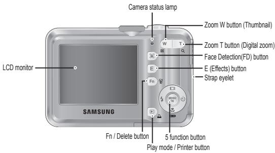 SAMSUNG S860 - Identification of features / Contents of camera - 2