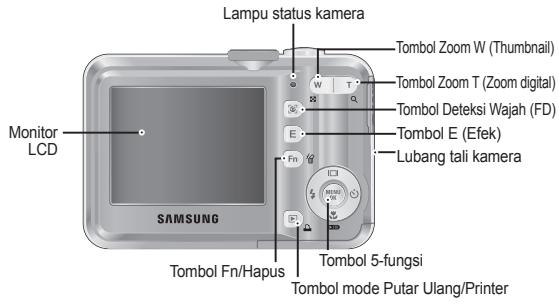 SAMSUNG S860-SILVER - Idenifikasi fitur / Isi kamera - 2