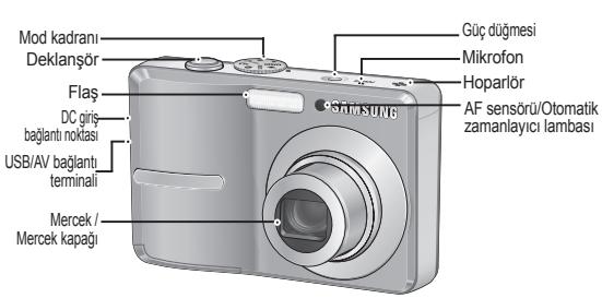 SAMSUNG S860-SILVER - Özelliklerin tanimi / Kameranın icerişi - 1