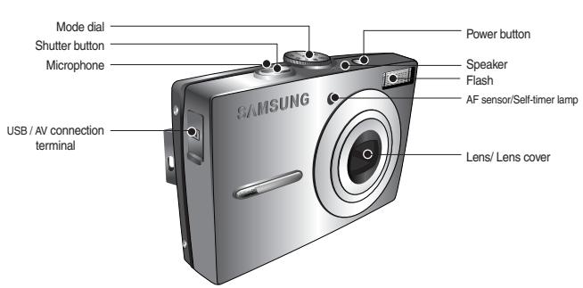 SAMSUNG SAM L210 - Identification of features / Contents of camera - 1