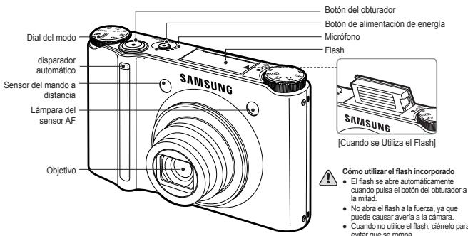 SAMSUNG SASMUNG NV24 HD - Identificación de características/Contenido de la cámara - 1