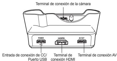 SAMSUNG SASMUNG NV24 HD - Sincronizador (opcional) - 1