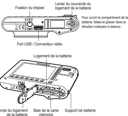 SAMSUNG SASMUNG NV24 HD - Caractéristiques / Accessoires de l'appareil photo - 3