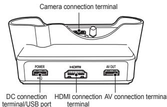SAMSUNG SASMUNG NV24 HD - Identification of features / Contents of camera - 4