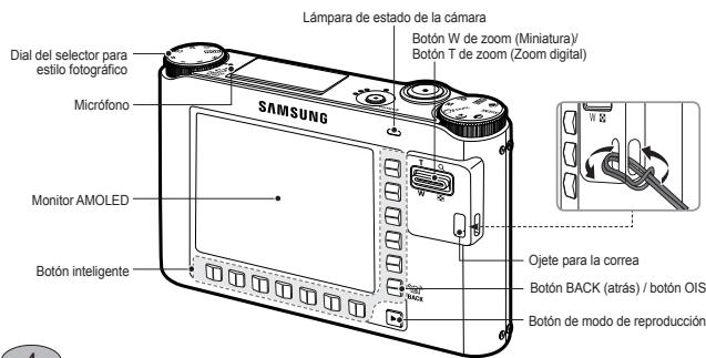 SAMSUNG SASMUNG NV24 HD - Identificación de características/Contenido de la cámara - 2