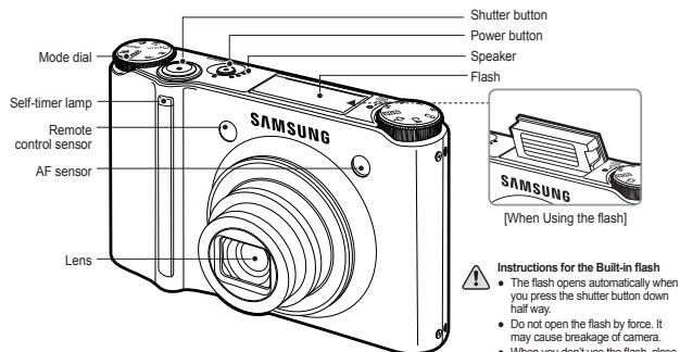 SAMSUNG SASMUNG NV24 HD - Identification of features / Contents of camera - 1