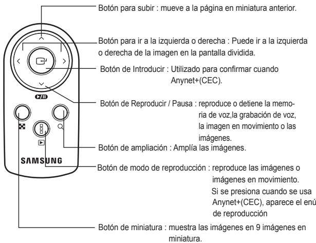 SAMSUNG SASMUNG NV24 HD - ■ Sustitución de pilas para el mando a distancia - 2