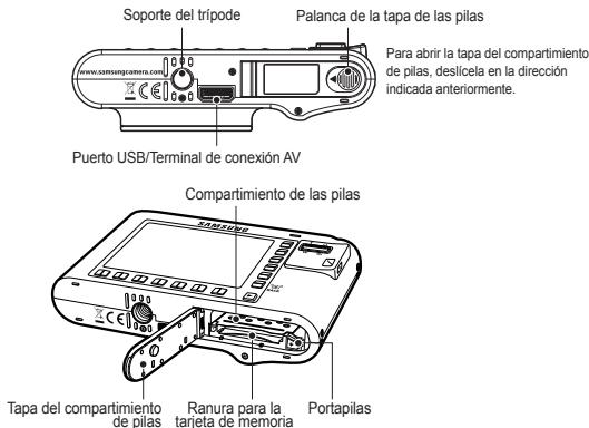 SAMSUNG SASMUNG NV24 HD - Identificación de características/Contenido de la cámara - 3