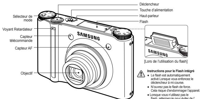 SAMSUNG SASMUNG NV24 HD - Caractéristiques / Accessoires de l'appareil photo - 1