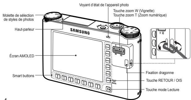 SAMSUNG SASMUNG NV24 HD - Caractéristiques / Accessoires de l'appareil photo - 2