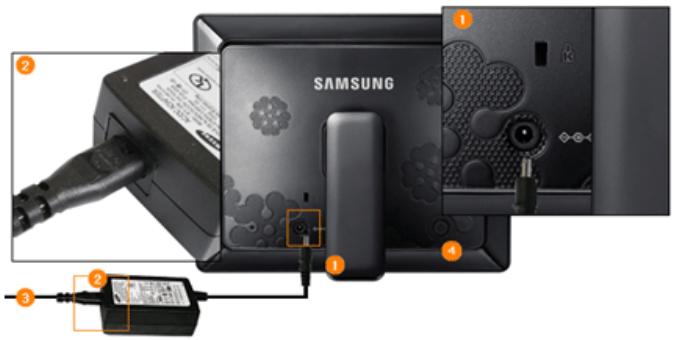 SAMSUNG SPF-105V - Connecting the Power - 1