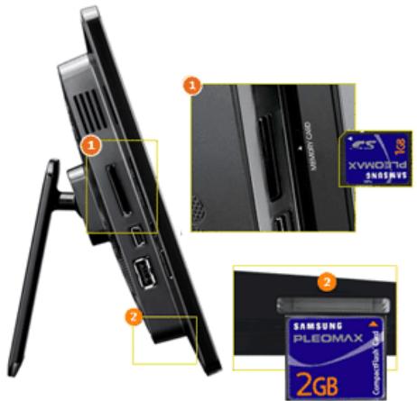 SAMSUNG SPF-105V - Connecting a Memory Card - 1