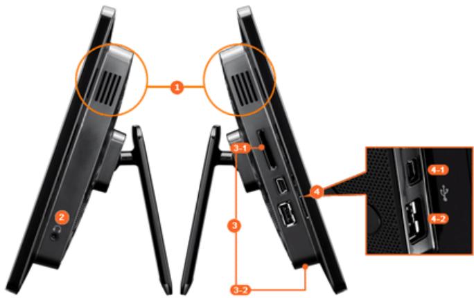 SAMSUNG SPF-105V - Side - 1