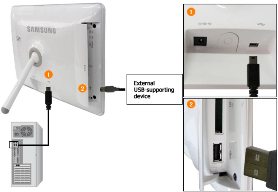 SAMSUNG SPF-83H - USB - 1