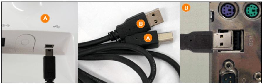 SAMSUNG SPF-83H - USB - 2