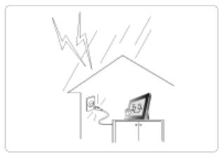 SAMSUNG SPF-83H - Installation - 5