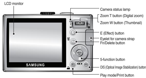 SAMSUNG SYNCMASTER 210SYNCMASTER 210 - Identification of features / Contents of camera - 2