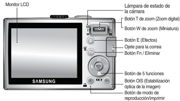 SAMSUNG SYNCMASTER 210SYNCMASTER 210 - Identificacion de caracteristicas / Contenidos de la CAMERA - 2
