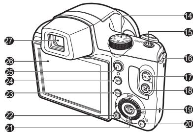 SAMSUNG WB5000 - Présentation de l'ordinateur photo - 2