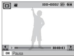 SAMSUNG WB5000 - Ver videos - 1