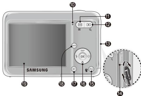 SAMSUNG ES15-SILVER - Kamera düzeni - 2