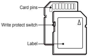 Card pins Write protect switch Label