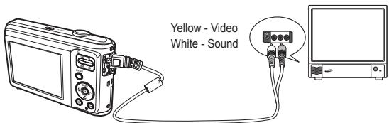 Yellow - Video White - Sound