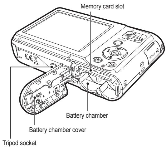 Memory card slot Battery chamber Battery chamber cover Tripod socket