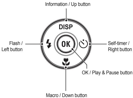 Information / Up button DISP OK Flash / Left button Self-timer / Right button OK / Play & Pause button Macro / Down button