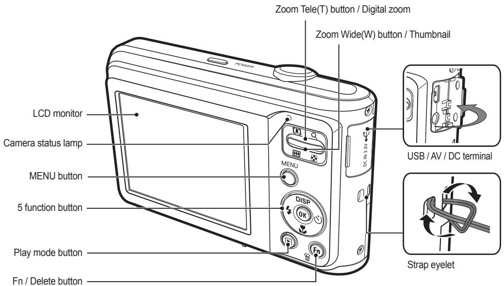 Zoom Tele(T) button / Digital zoom Zoom Wide(W) button / Thumbnail LCD monitor Camera status lamp MENU button 5 function button Play mode button Fn / Delete button USB / AV / DC terminal DISP OK Fn Strap eyelet