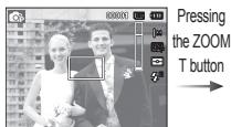 Pressing the ZOOM T button