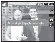 Show all photographic information.