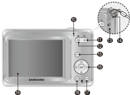 SAMSUNG ES55-GREY - تصميم الكاميرا - 1
