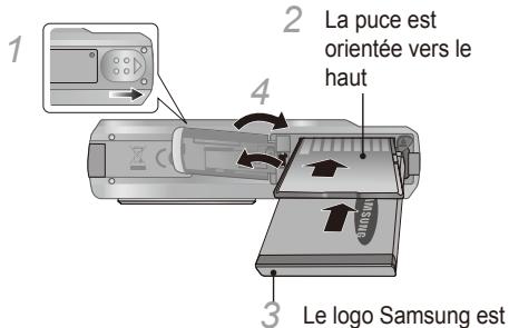 SAMSUNG ES55-GREY - Insertion de la batterie et de la carte mémoire - 2