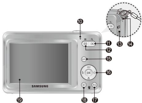 SAMSUNG ES55-GREY - شکل ظاهری دوربين - 1