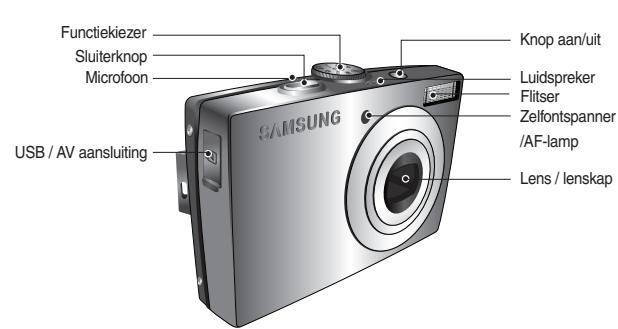 SAMSUNG L100-BLACK - Overzicht van functies / Bestanddelen van de camera - 1