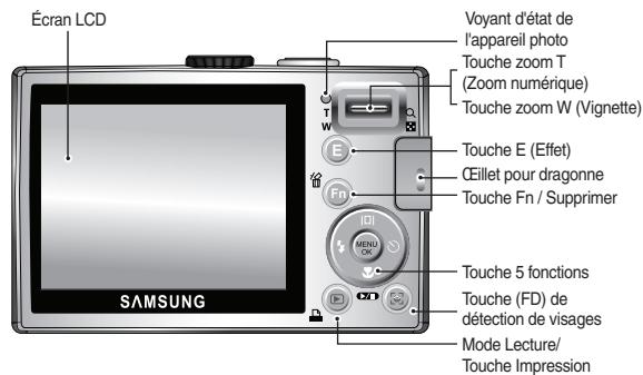 SAMSUNG L100-BLACK - Caractéristiques / Accessoires de l'appareil photo - 2