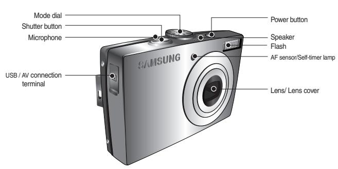 SAMSUNG L100-BLACK - Identification of features / Contents of camera - 1
