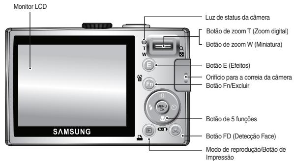 SAMSUNG L100-BLACK - Identificação de recursos / Conteúdo da câmera - 2