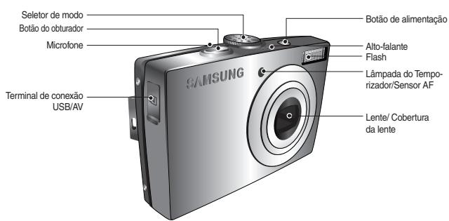 SAMSUNG L100-BLACK - Identificação de recursos / Conteúdo da câmera - 1