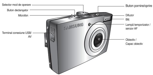 SAMSUNG L110-RED - Identificarea caracteristicilor / Componentele aparatului foto - 1